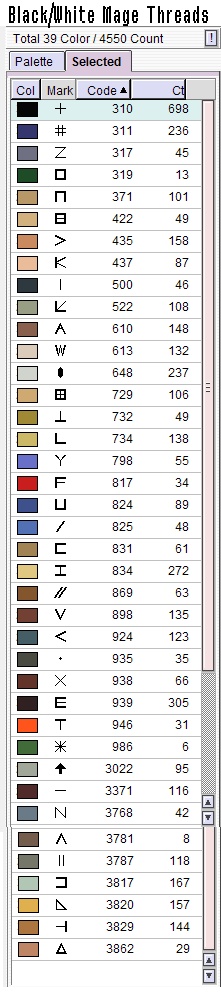 Black and White Mage Threads.png