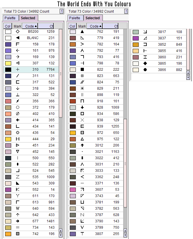 World Ends With You Colours.png