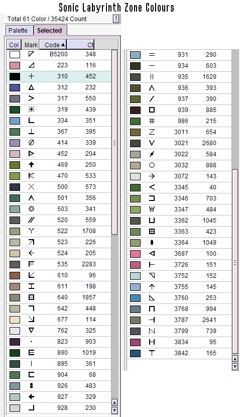 Sonic Labyrinth Zone Colours.png