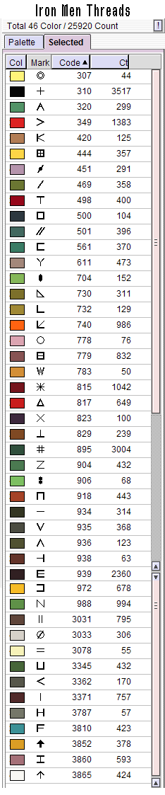 Iron Men Threads.png