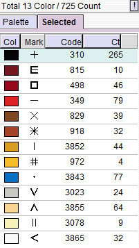Itsa Me 2! Chart.png